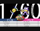 【実況】ランダムすぎるトマトアドベンチャー #28