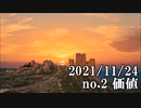 ショートサーキット出張版読み上げ動画7274