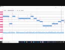 【openutau】エアーマンが倒せない【調声晒し】
