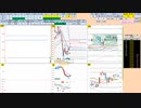 日経２２５先物今日のデイトレードプラニング 2021/11/25