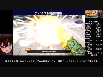 【RTA】Bad Guys at School　19分16秒【デバイス制限回避版】