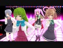 シンデレラ テスト
