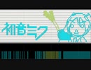 (DT)Mの悲劇 / 初音ミク