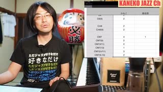 数えてみた！【コードはいくつある？】コードを最低限覚えれば良い数はコレかも！かねこver