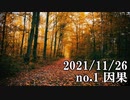 ショートサーキット出張版読み上げ動画7279