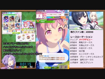 【ウマ娘】トレーナー白書強奪RTA_9：22_ハルウララチャート