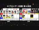 【世代№1決定戦】(79）Hブロック2回戦 第4試合「ペルソナ5＆ルパン三世」ｖｓ「ロックマン＆デトロイト」【世代別タッグトーナメント】