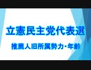 立憲民主党代表選推薦人データ分析