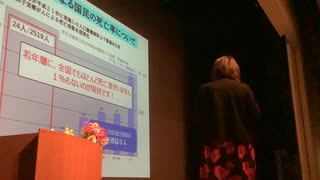 『新型コロナの真実』池田としえ(日野市議会議員)②