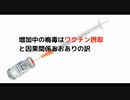 増加中の梅毒はワクチン摂取 と因果関係おおありの訳 #梅毒