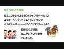 【ゆっくり】1分解説　ほぼ当たらない三連複の三点張り予想 ジャパンカップ編