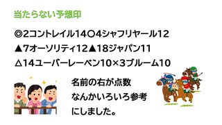 【ゆっくり】1分解説　ほぼ当たらない三連複の三点張り予想 ジャパンカップ編