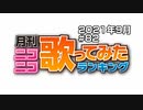 月刊ニコニコ歌ってみたランキング #82　2021年9月