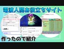 #番外編【電波フリー】電波人間のお役立ちサイトを作ってみた。【電波人間のRPGFree】