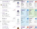 【競馬予想2021】ジャパンカップ予想
