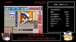 【パワプロ99開幕版】オールAカンスト作成RTA NG+ 00:53:43【解説あり】センス〇型 2/2