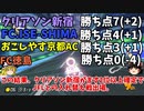 Switch版マリオカート！part21(ゆっくり実況)『マリオカート8DX』