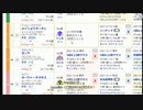 【ずいえき】2021/11/28　競馬負けたら終わる