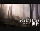 ショートサーキット出張版読み上げ動画7287