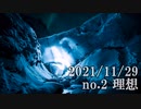 ショートサーキット出張版読み上げ動画7289
