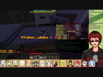 ツボに入るデスゲームの主催者まとめ