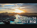 ショートサーキット出張版読み上げ動画7291