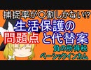 【ゆっくり解説】生活保護の問題点とその代替案【経済学】