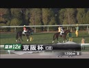 【ウマ娘風】第66回GIII京阪杯(2021)