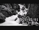 ショートサーキット出張版読み上げ動画7294