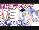 【2021年11月】VTuber生放送・同時接続数ランキング【バーチャルユーチューバー】