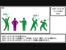 【ゆっくり紹介】SCP-1215-JP【ナイスな椅子】