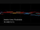 【ミクリンレンルカ】シェーンベルク：千年を三度【第十二回ボカロクラシカ音楽祭】