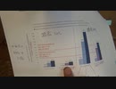 ［再］イギリス政府の心筋炎に対する誠実な対応（日本と真逆）