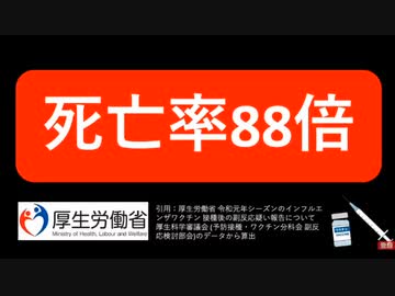 死亡率８８倍
