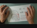 ［再］気道感染防御の仕組み