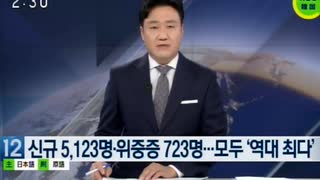 韓国の感染者が５千人超え重症者723人の日…初のオミクロン株確認w