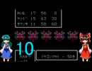 ゆっくりによるレトロゲーム実況FC版ドラゴンクエストⅡpart10
