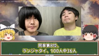 【M-1グランプリ2021】準決勝→決勝予想・願望つぶやきランキング【ゆっくり解説】