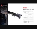 トルコ製コーナーショット「MKS 18」