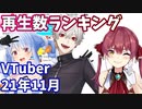 【2021年11月】VTuber月間再生回数ランキング【バーチャルユーチューバー】