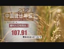 男だけ余る国・中国農村部の男女比が不均衡・北京上海が最も深刻