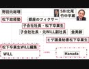 米国政府本気？半導体奪還作戦！！