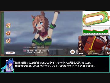 【ゆっくりウマ娘】スコーピオ杯A+縛りプレイグレード【biimシステム】