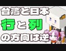 台湾と日本の行列の方向が逆問題をボロボロ日本語で語る【VOICEROID 紲星あかり、ついなちゃん】