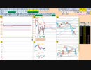 日経２２５先物今日のデイトレードプラニング 2021/12/3