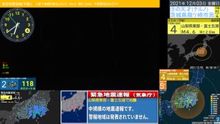 緊急地震速報(予報)　2021/12/3 6:37頃 山梨県東部・富士五湖 M4.9 最大震度5弱