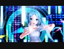 【IA】 Patchwork Staccato ツギハギスタッカート【VOCALOID4カバー】 +VSQx 【Project Diva X】