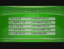 最終追い切りチャレンジC2021 GⅢ