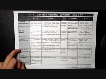 国産コロナワクチン開発状況