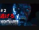 同じドッキリに引っかりまくる系女子【Project Nightmares】＃2